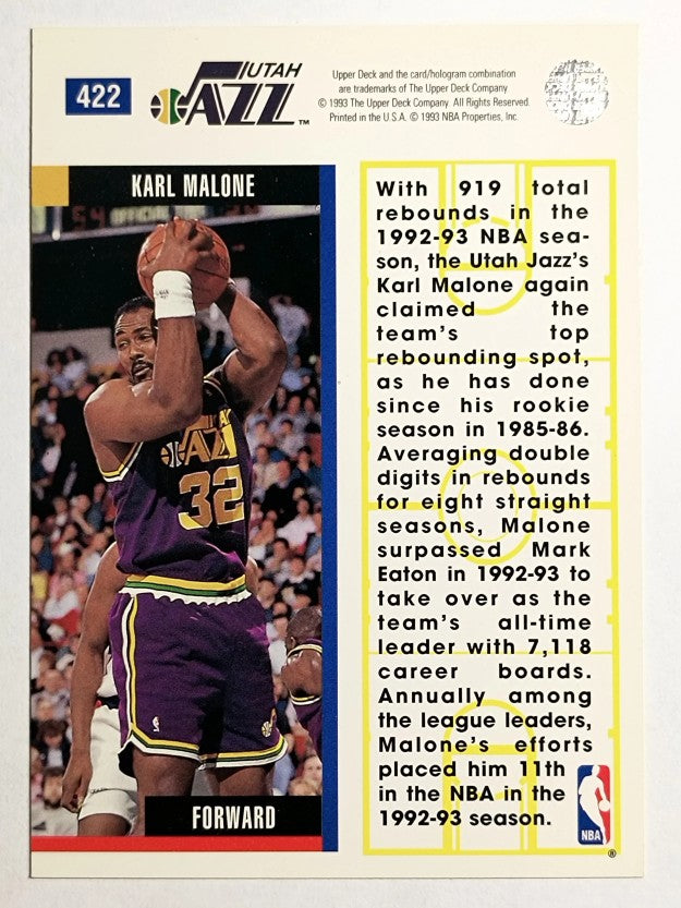 1993-94 Upper Deck #422 Karl Malone EB