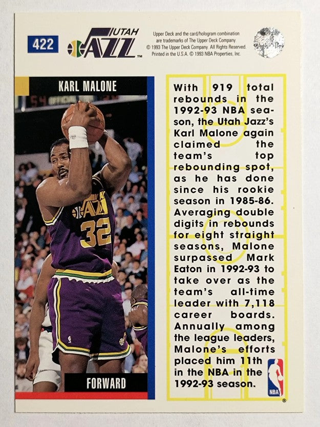1993-94 Upper Deck #422 Karl Malone EB (NM)