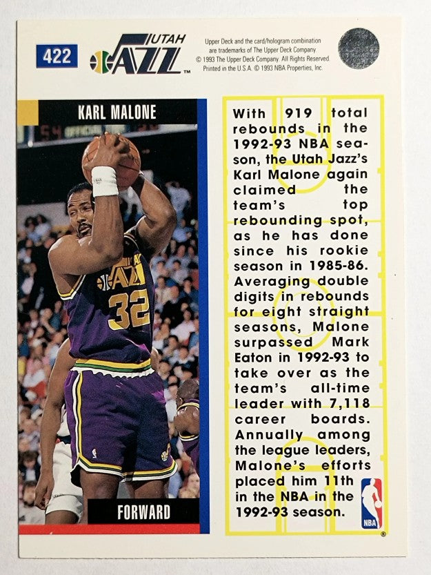 1993-94 Upper Deck #422 Karl Malone EB (NM)