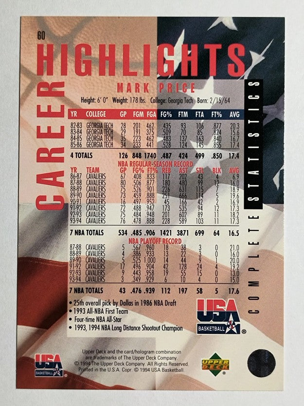 1994 Upper Deck USA #60 Mark Price/Career Statistics