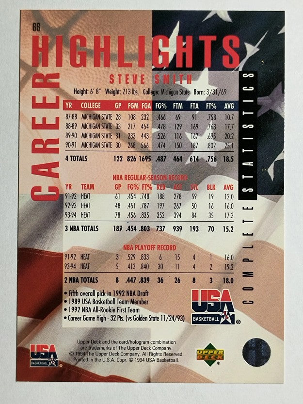 1994 Upper Deck USA #66 Steve Smith/Career Statistics