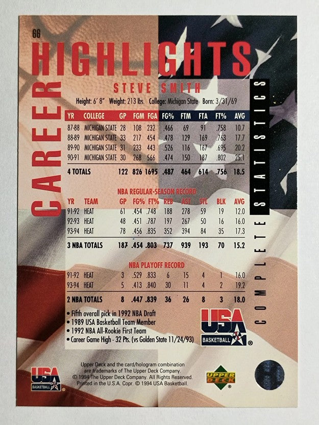 1994 Upper Deck USA #66 Steve Smith/Career Statistics