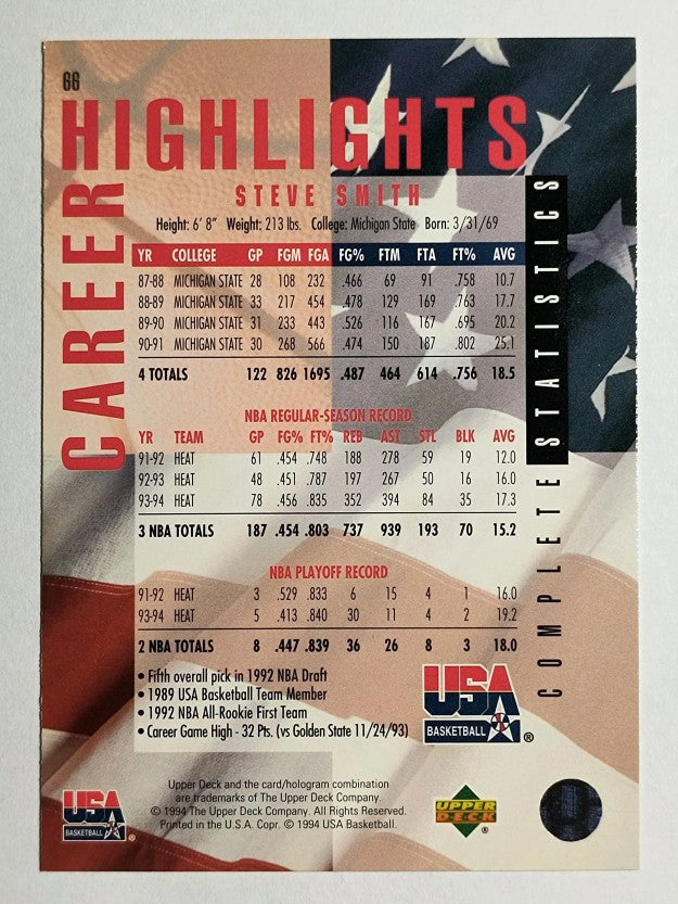1994 Upper Deck USA #66 Steve Smith/Career Statistics