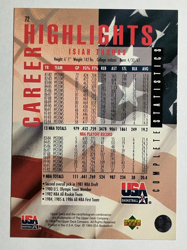 1994 Upper Deck USA #72 Isiah Thomas/Career Statistics