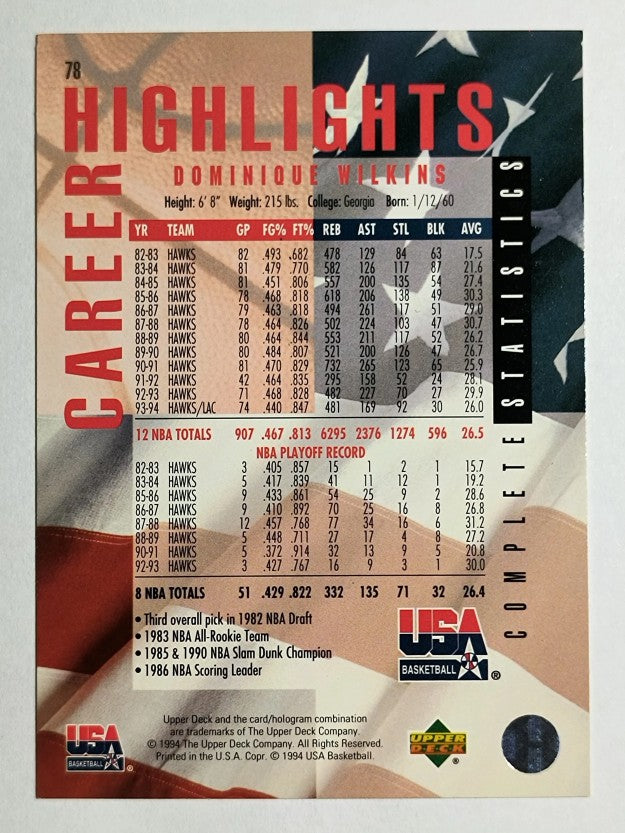 1994 Upper Deck USA #78 Dominique Wilkins/Career Statistics