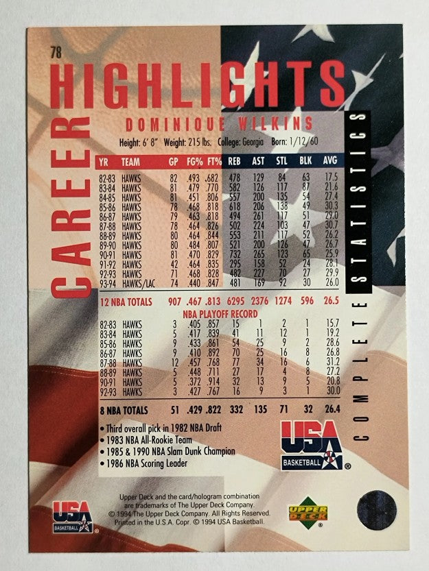 1994 Upper Deck USA #78 Dominique Wilkins/Career Statistics