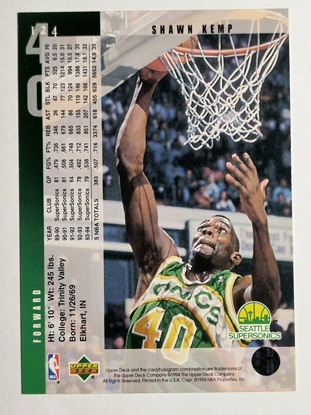 1994-95 Upper Deck #124 Shawn Kemp