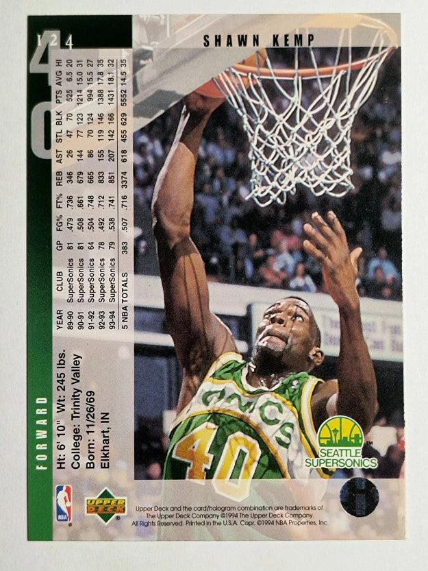 1994-95 Upper Deck #124 Shawn Kemp