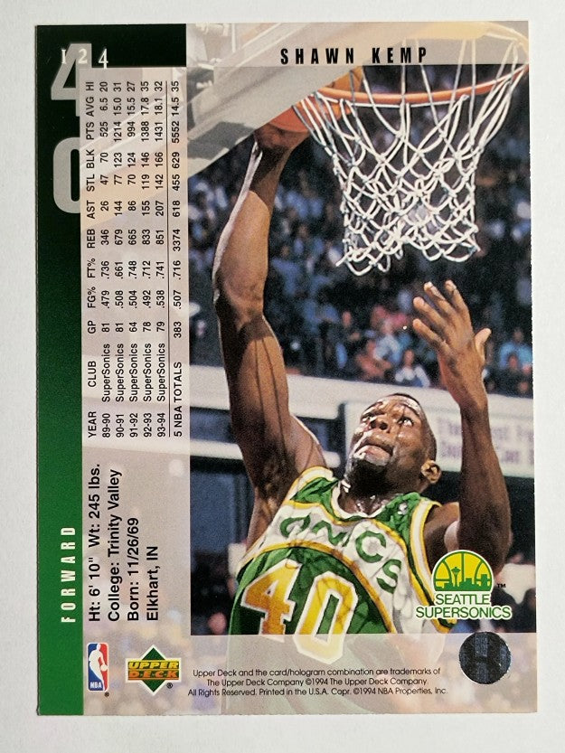 1994-95 Upper Deck #124 Shawn Kemp