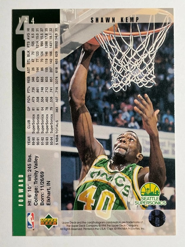 1994-95 Upper Deck #124 Shawn Kemp