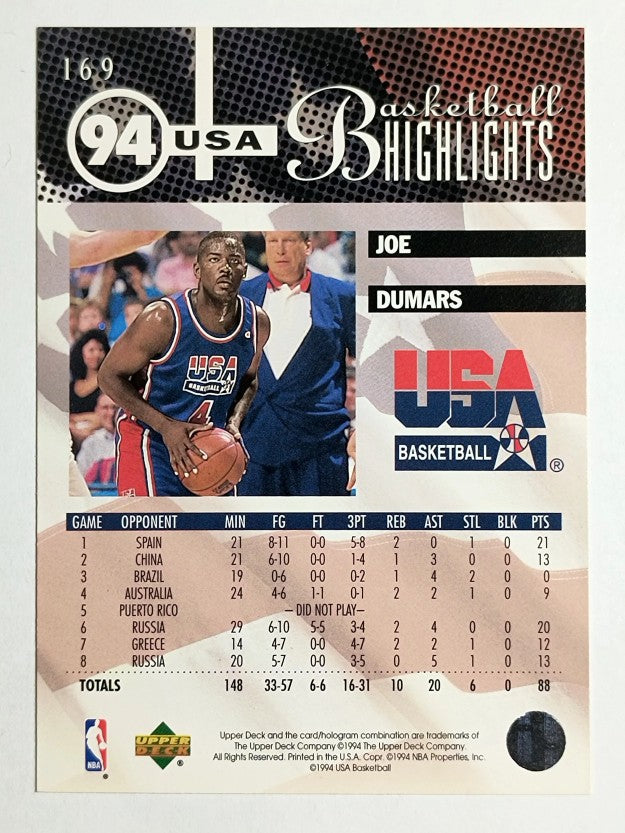 1994-95 Upper Deck #169 Joe Dumars USA