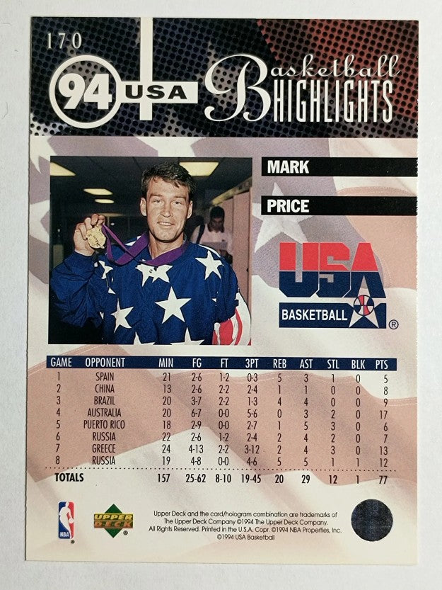 1994-95 Upper Deck #170 Mark Price USA