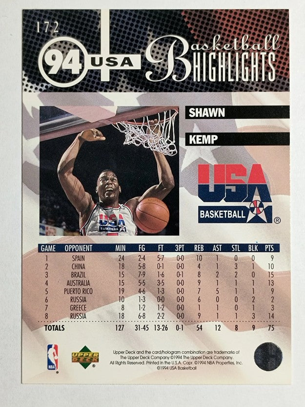 1994-95 Upper Deck #172 Shawn Kemp USA
