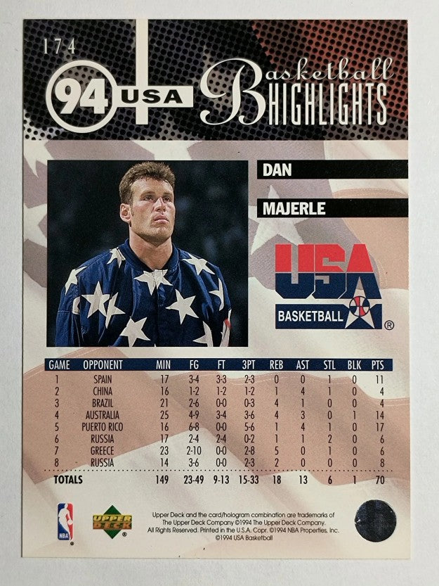 1994-95 Upper Deck #174 Dan Majerle USA