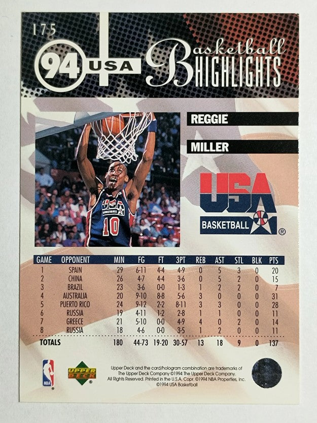 1994-95 Upper Deck #175 Reggie Miller USA