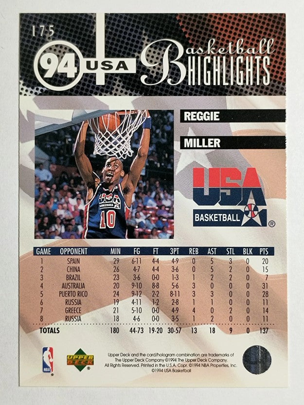 1994-95 Upper Deck #175 Reggie Miller USA