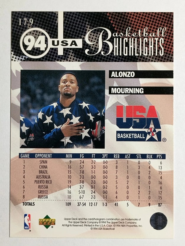1994-95 Upper Deck #179 Alonzo Mourning USA
