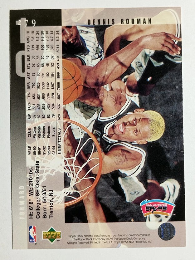 1994-95 Upper Deck #279 Dennis Rodman (NM)
