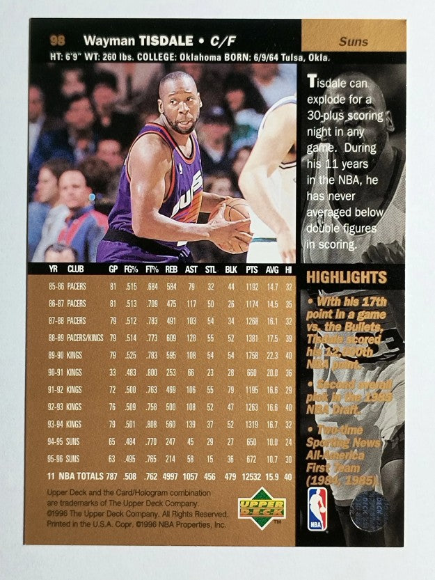1996-97 Upper Deck #98 Wayman Tisdale