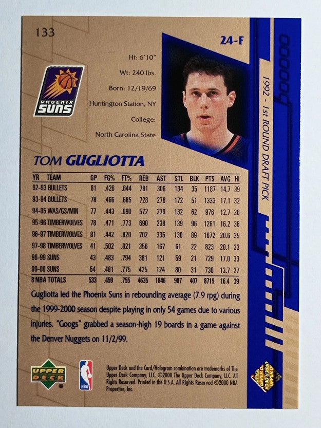 2000-01 Upper Deck #133 Tom Gugliotta