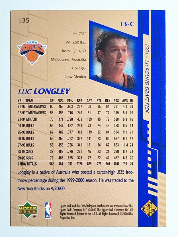 2000-01 Upper Deck #135 Luc Longley
