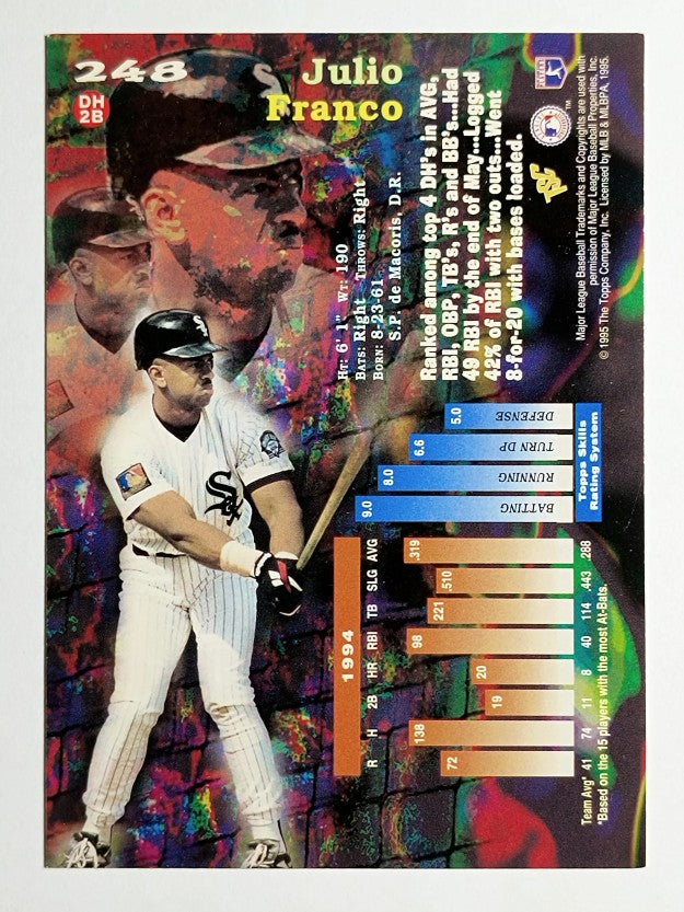 1995 Stadium Club #248 Julio Franco