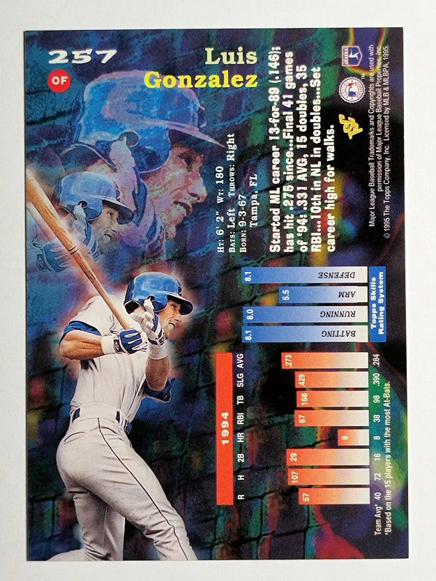 1995 Stadium Club #257 Luis Gonzalez