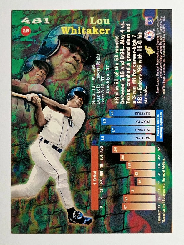 1995 Stadium Club #481 Lou Whitaker