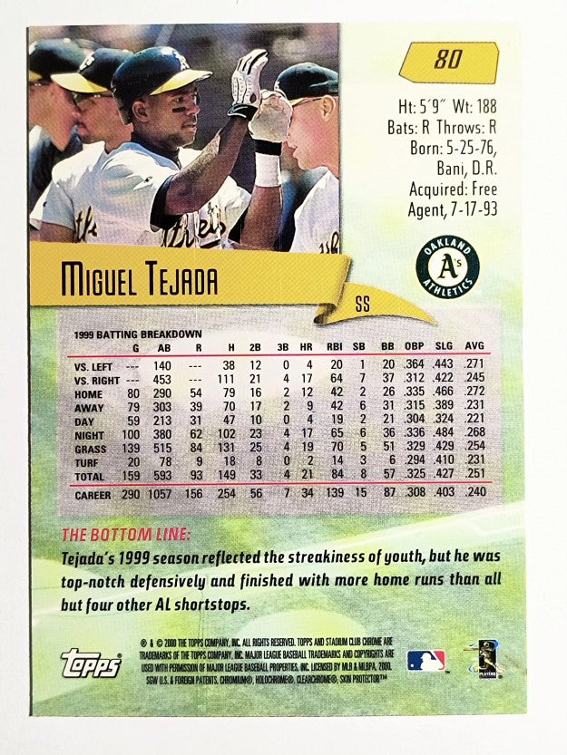 2000 Stadium Club Chrome #80 Miguel Tejada
