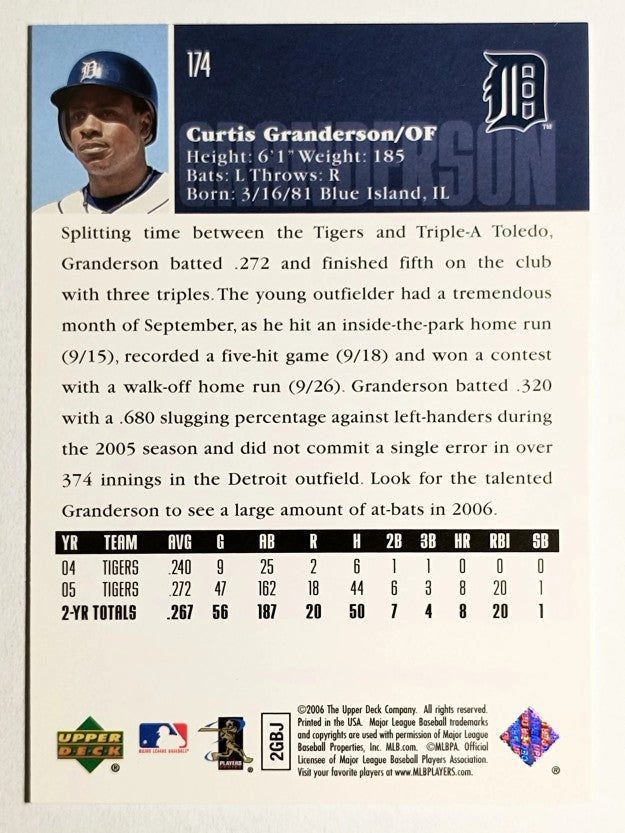 2006 Upper Deck #174 Curtis Granderson