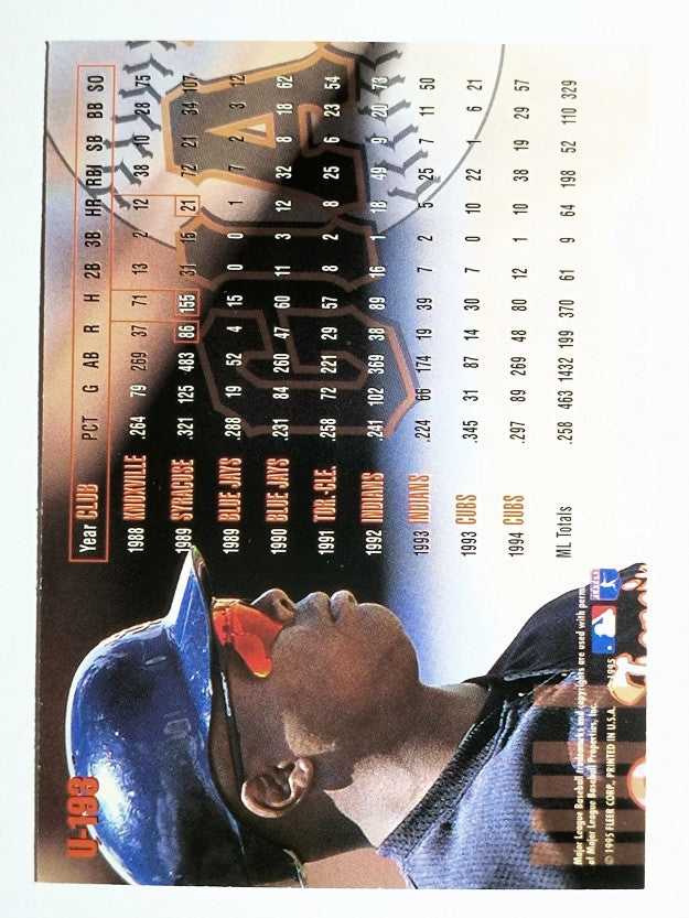 1995 Fleer Update #193 Glenallen Hill