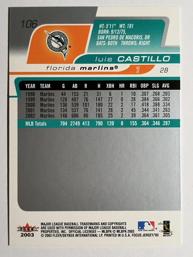 2003 Fleer Focus JE #106 Luis Castillo