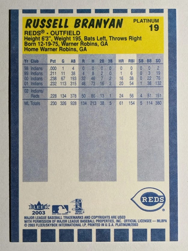 2003 Fleer Platinum #19 Russell Branyan