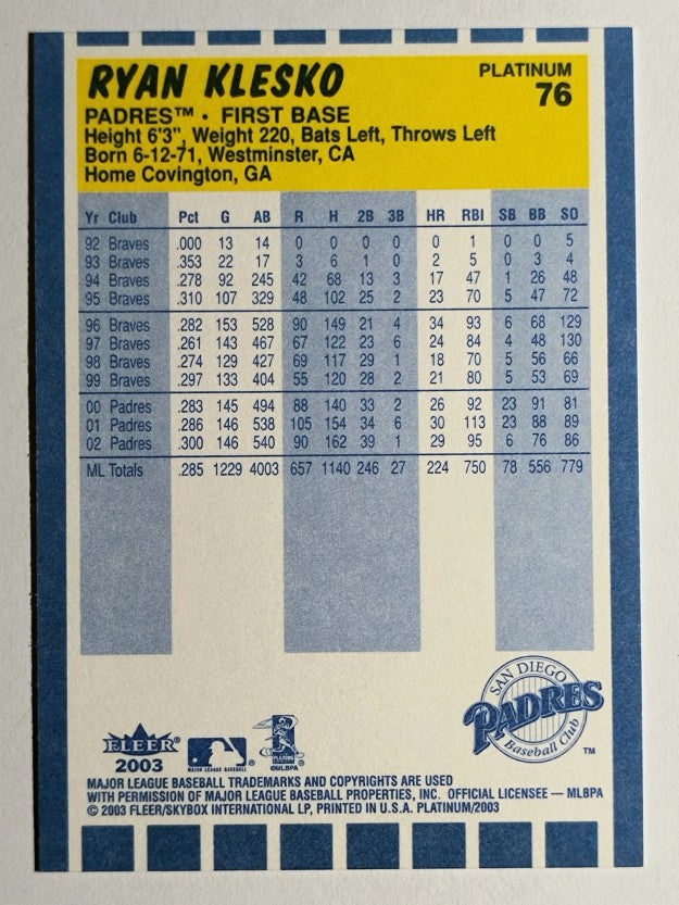 2003 Fleer Platinum #76 Ryan Klesko