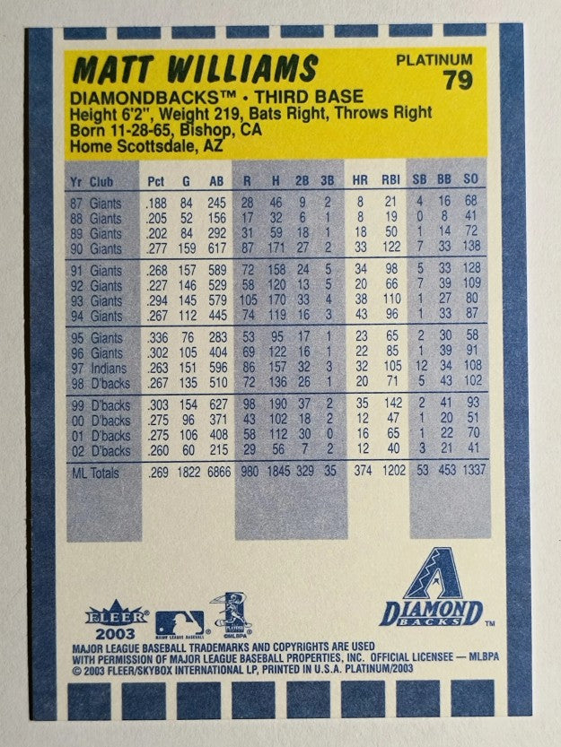 2003 Fleer Platinum #79 Matt Williams