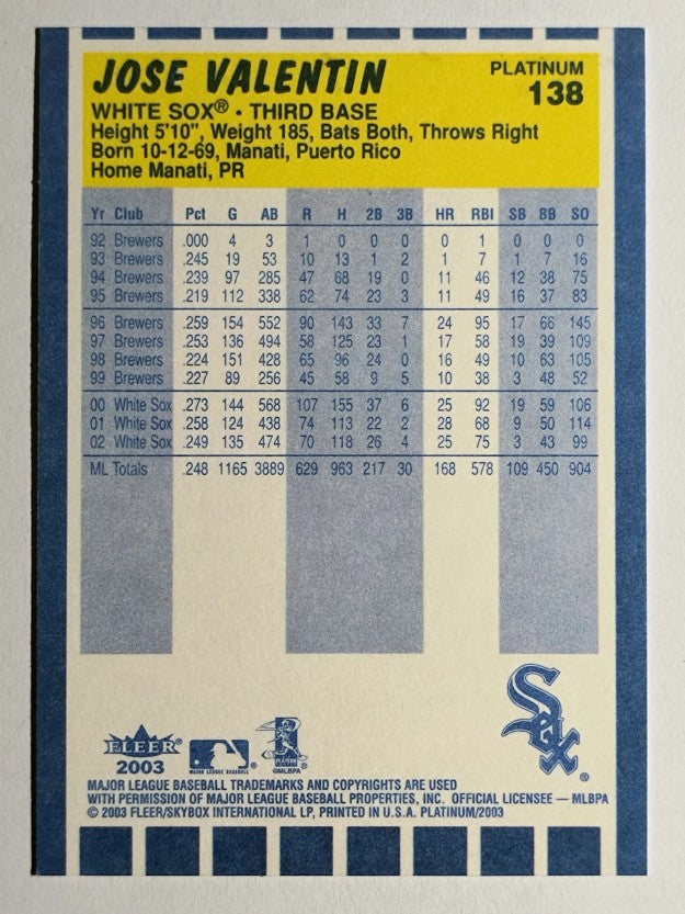 2003 Fleer Platinum #138 Jose Valentin