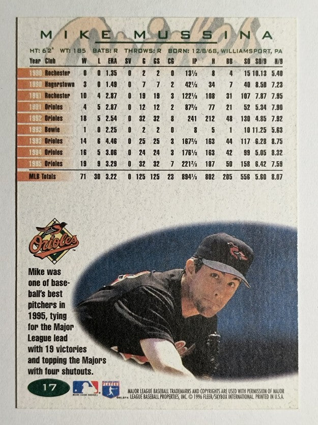 1996 Fleer #17 Mike Mussina