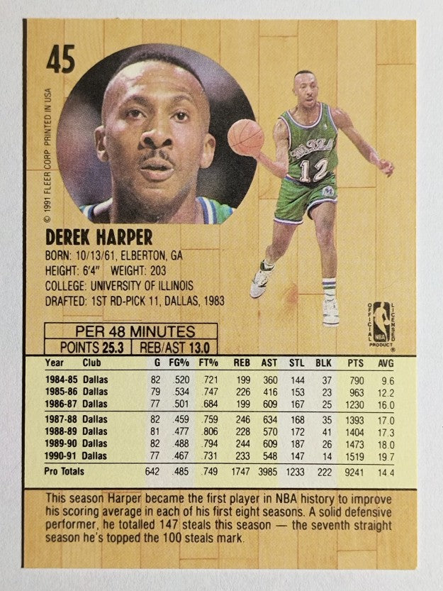 1991-92 Fleer #45 Derek Harper