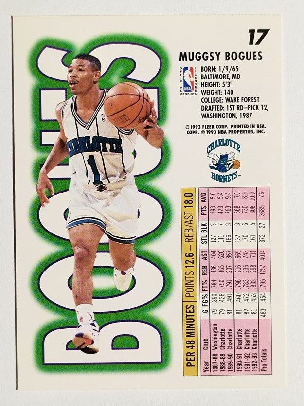 1993-94 Fleer #17 Muggsy Bogues
