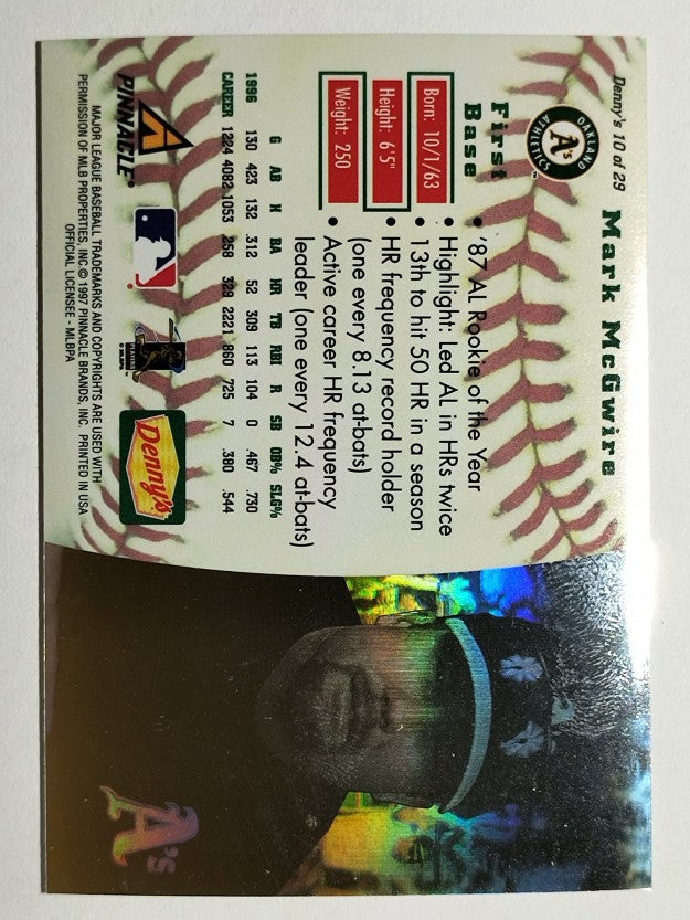 1997 Denny's Holograms #10 Mark McGwire
