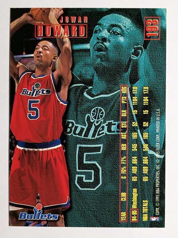 1995-96 Fleer #193 Juwan Howard