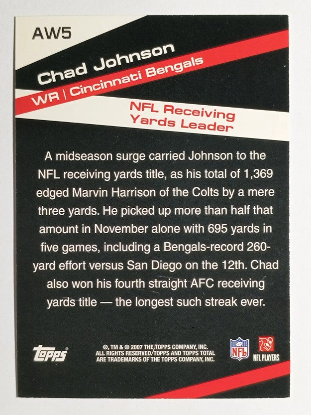 2007 Topps Total Award Winners #AW5 Chad Johnson