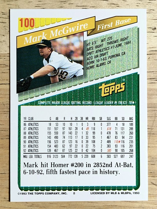 1993 Topps #100 Mark McGwire