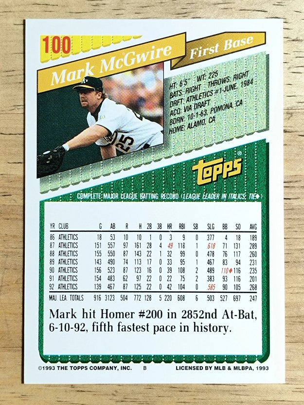 1993 Topps #100 Mark McGwire