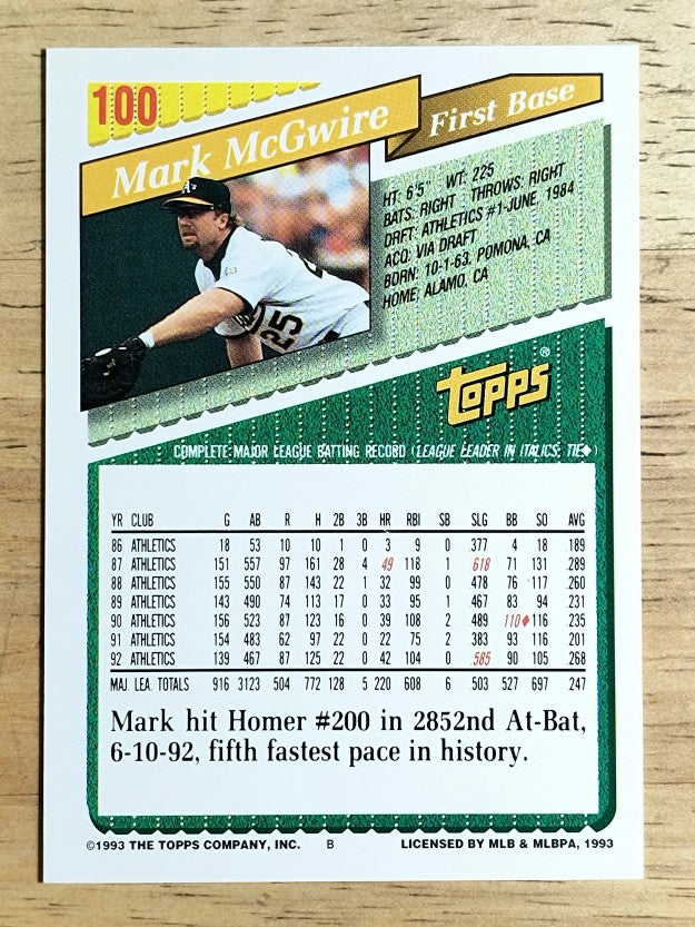 1993 Topps #100 Mark McGwire