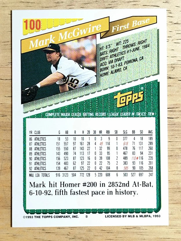1993 Topps #100 Mark McGwire
