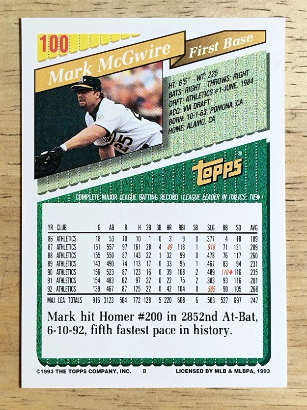 1993 Topps #100 Mark McGwire