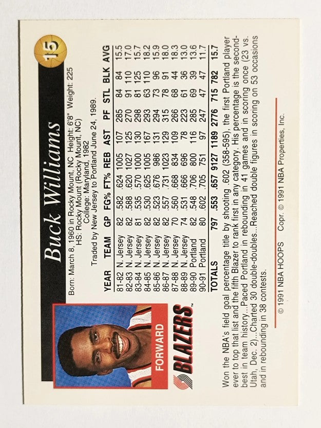 1991-92 Trail Blazers Franz #15 Buck Williams (NM)