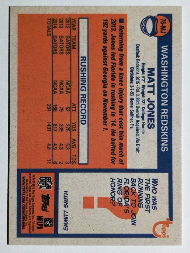 2015 Topps Chrome Mini '76 #T76MJ Matt Jones