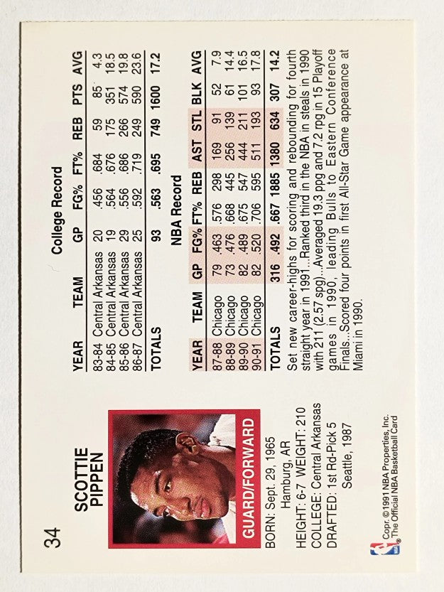 1991-92 Hoops #34 Scottie Pippen (NM)